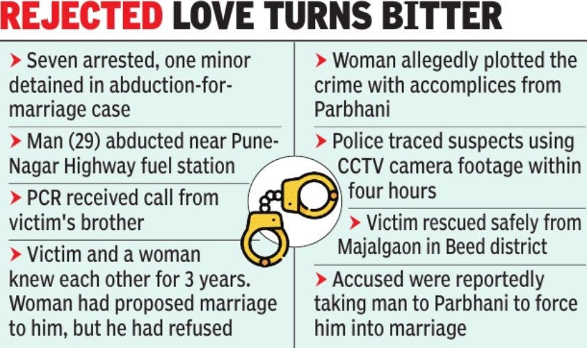 Rejected love turns bitter