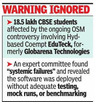 Warning ignored