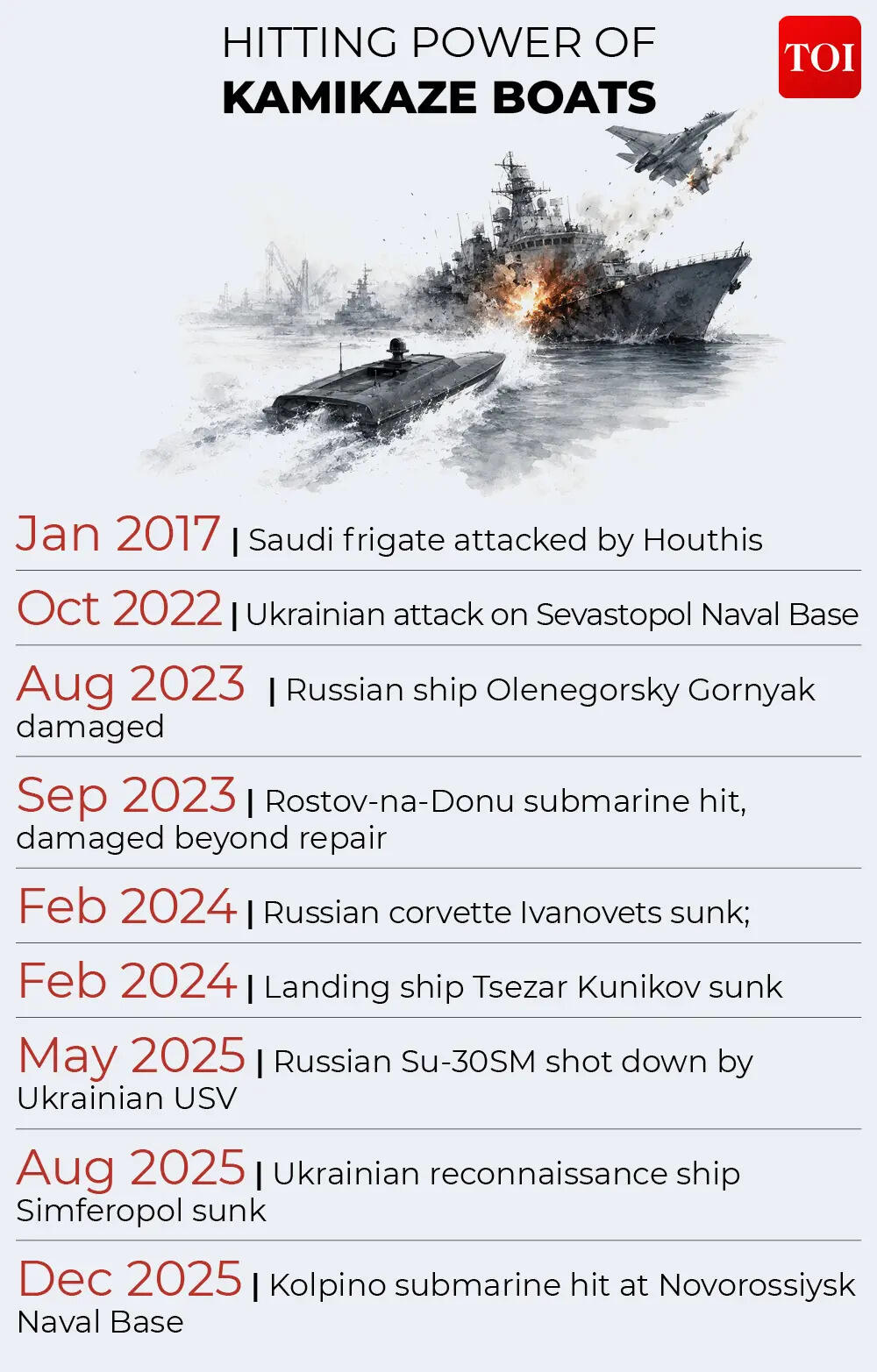 kamikaze boats gfx