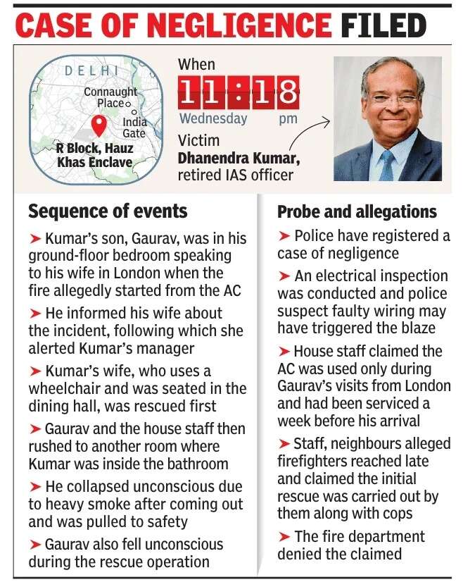 Case of negligence filed