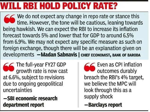 RBI MPC may hike inflation forecast, trim growth rate