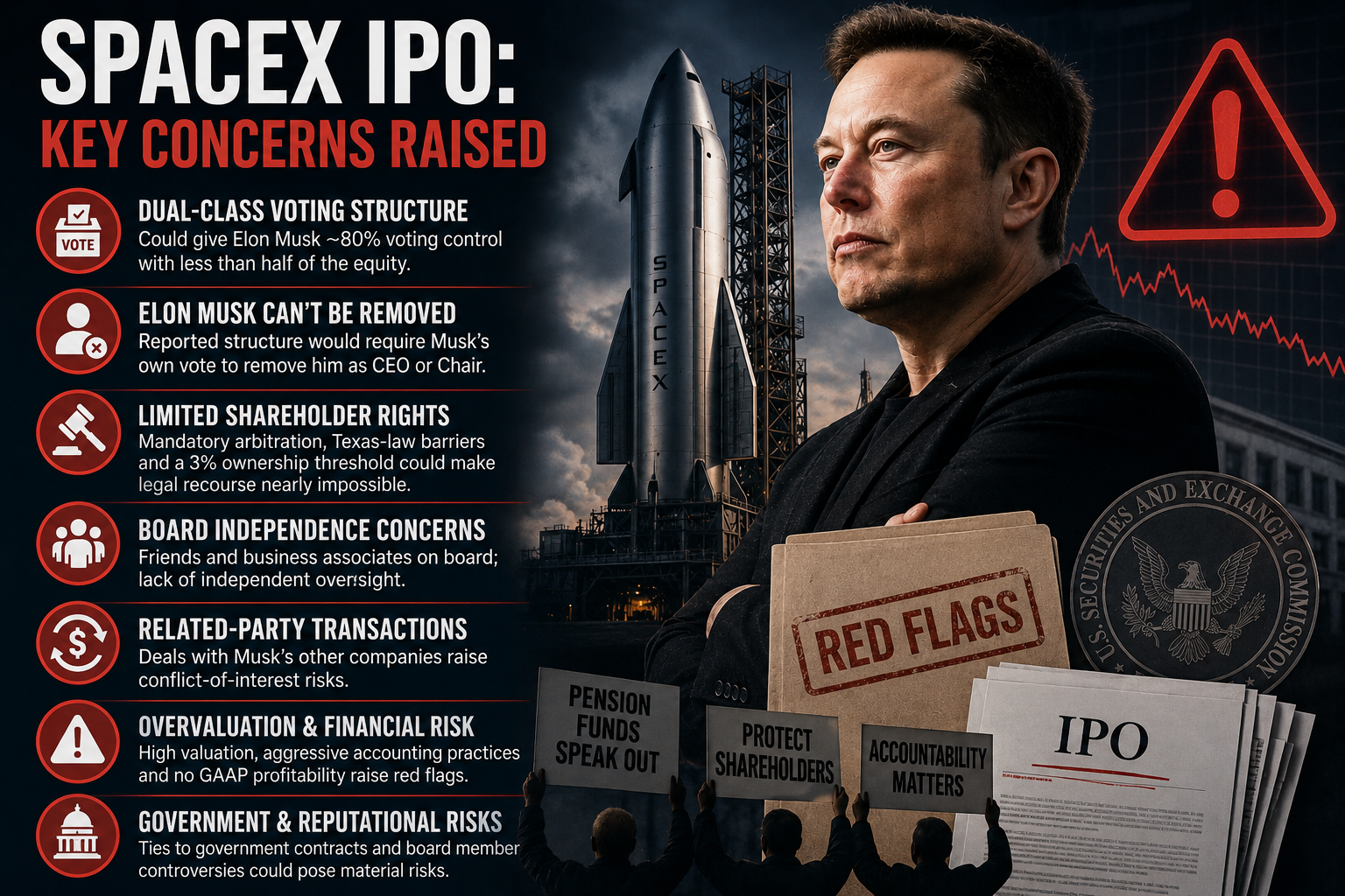 Key concerns against SpaceX IPO