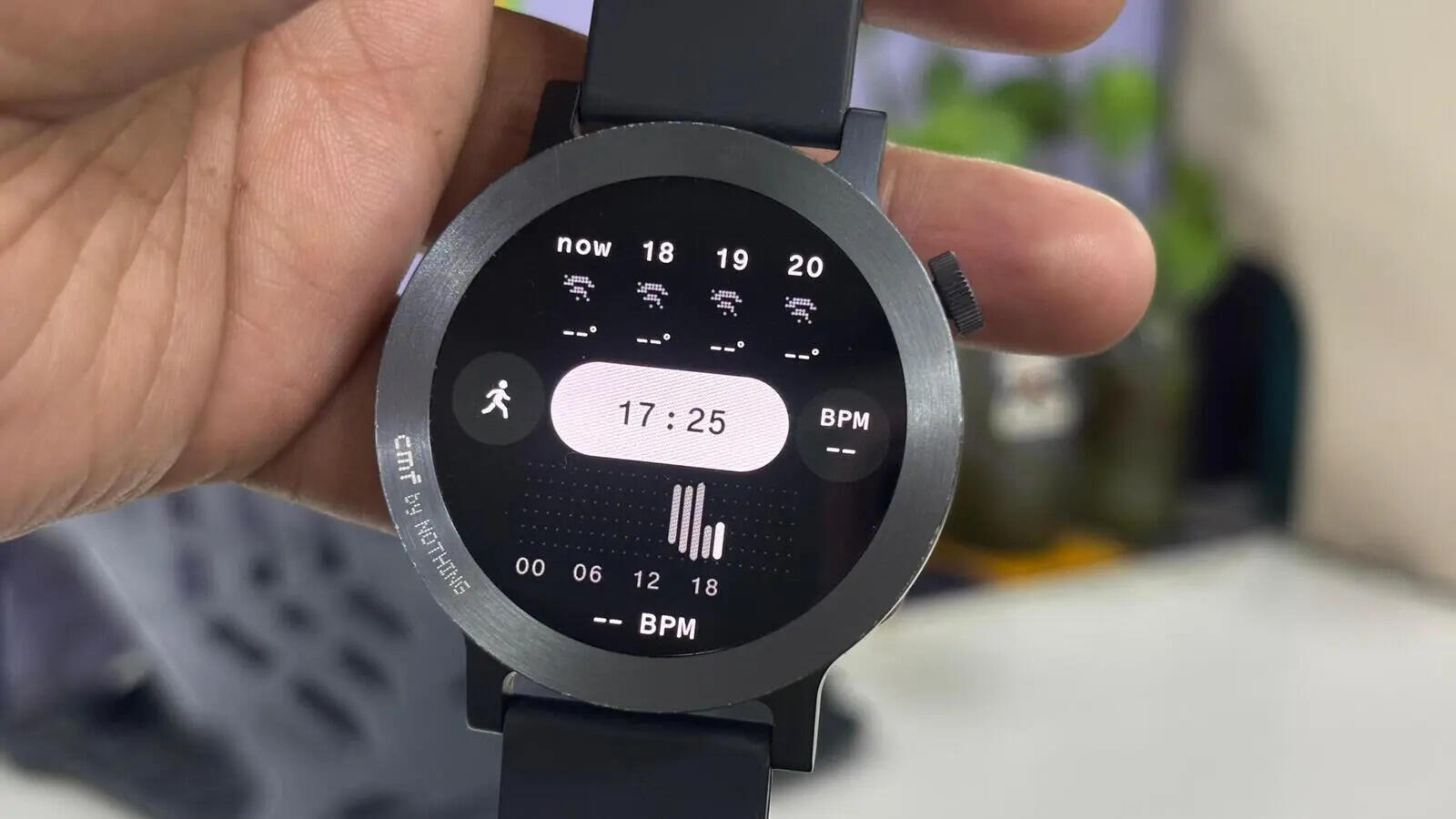 Watch faces for various needs