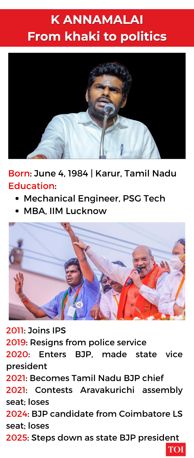 From khaki to politics
