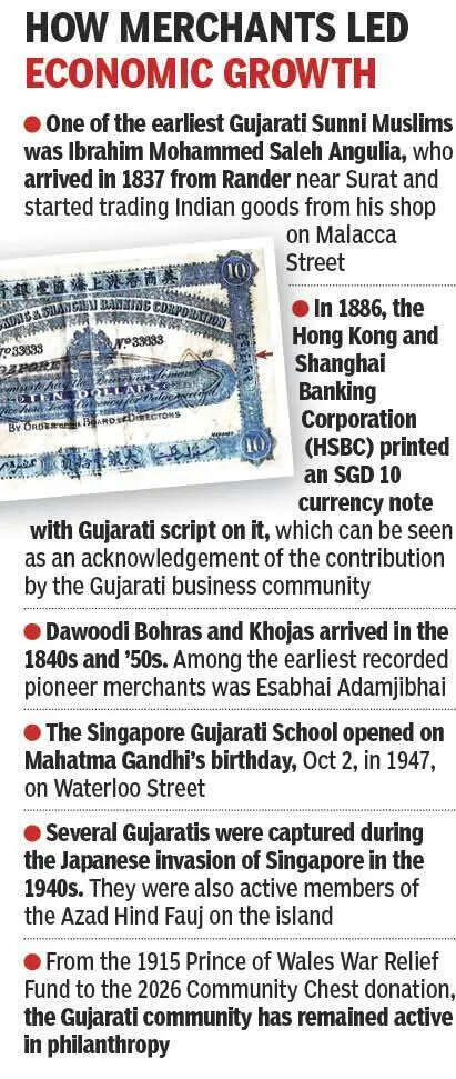 290526-Gujaratis in Singapore.jpg