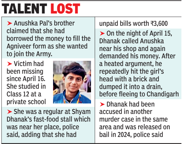 kabaddi player murdered