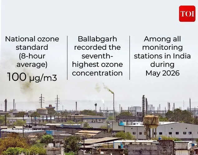 National ozone standard