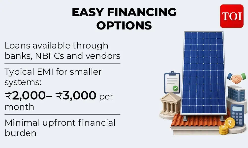 Easy financing options