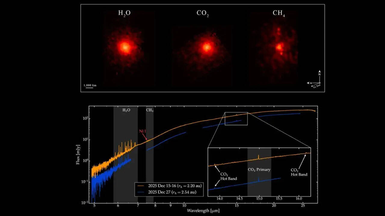 NASA’s James Webb Space Telescope detects methane hidden deep inside interstellar comet 3I/ATLAS