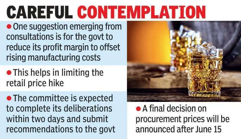 liquor price panel.jpg