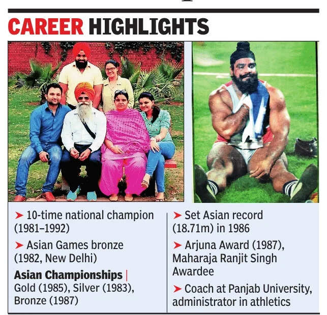 Career Highlights