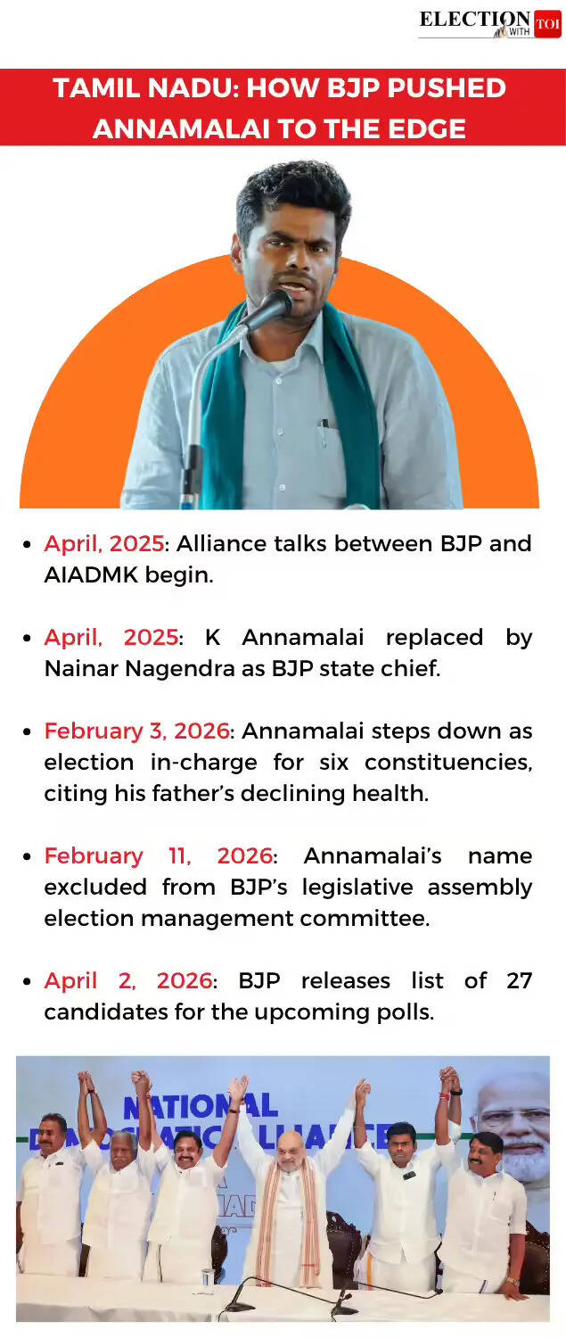 Annamalai2