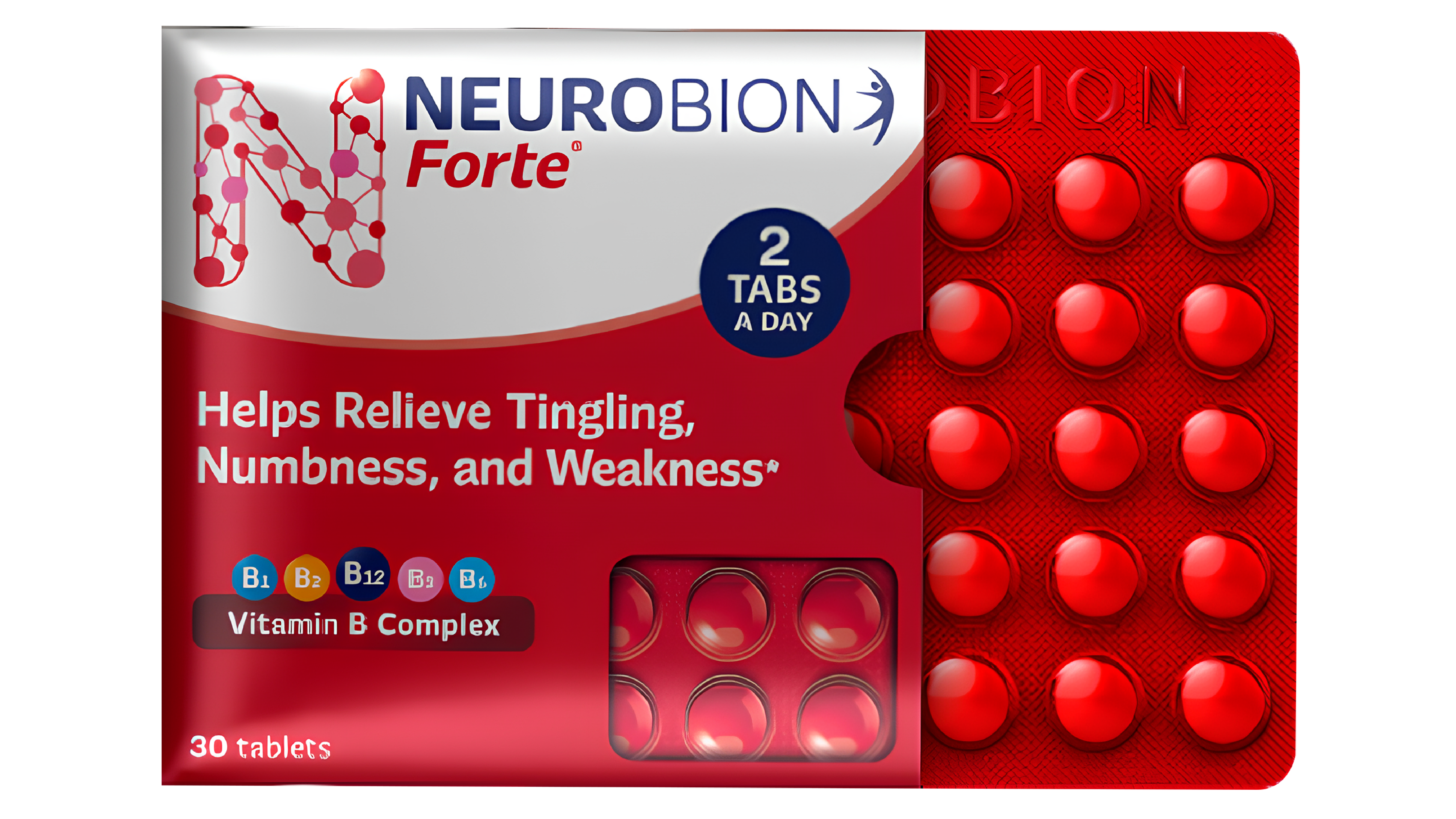 Neurobion Forte Pack 1280X720