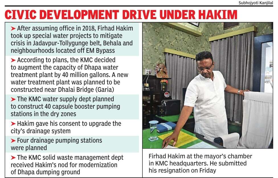 Civic development drive under Hakim