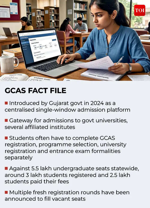 GCAS fact file