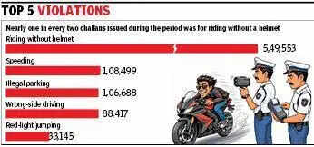 Challan.jpg