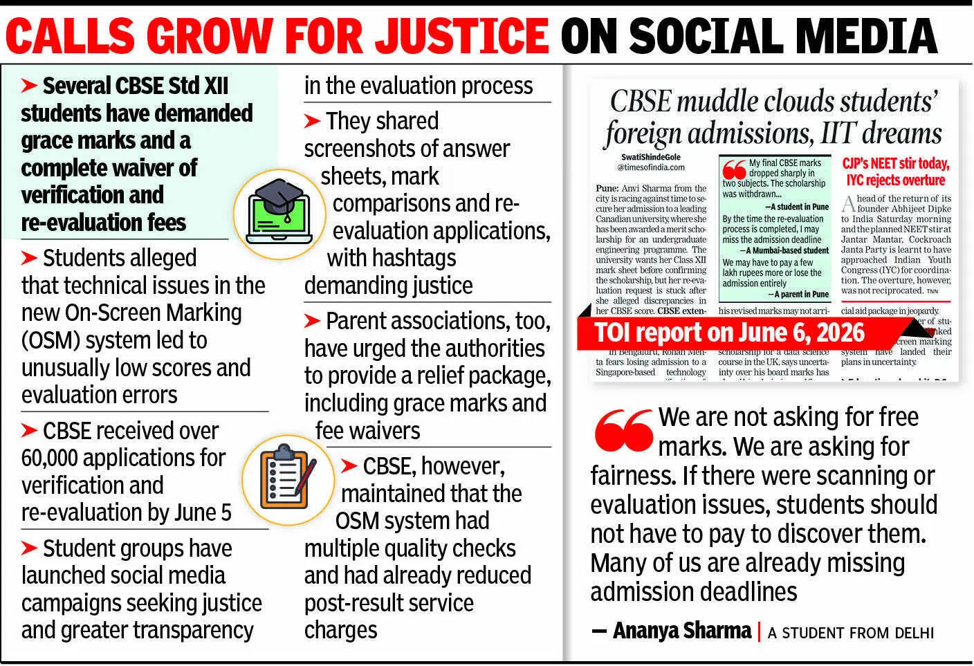 CBSE students demand grace marks, fee waiver over evaluation errors | Pune News ..