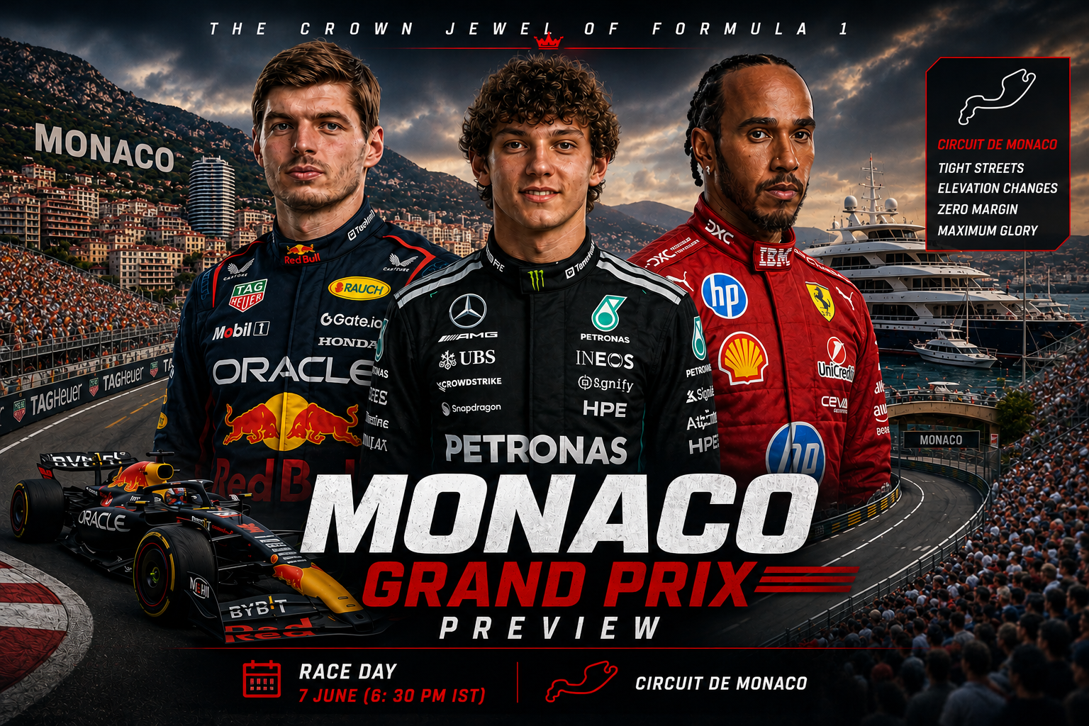 Monaco GP: Antonelli stuns Ferrari duo to snatch pole, Verstappen joins front row