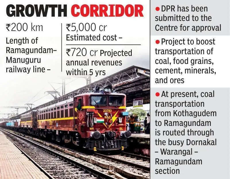 Ramagundam rly line.jpg