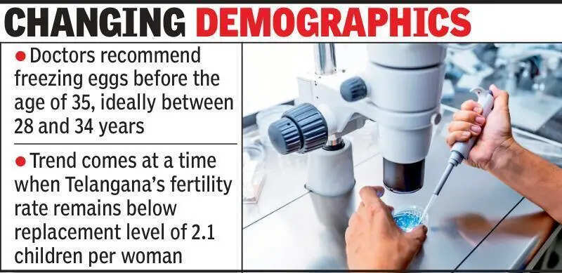 egg freezing.jpg