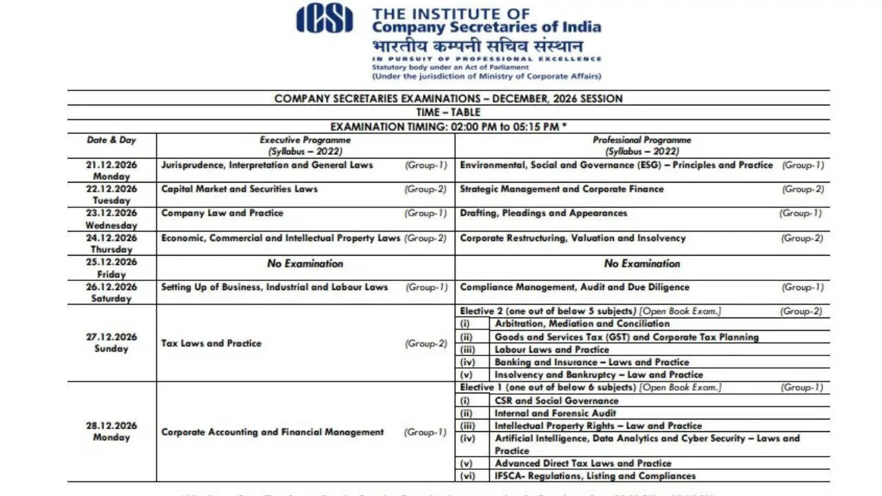 ICSI CS December 2026 Schedule Out: Exams to begin from December 21- Check all dates