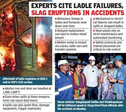 Experts' take