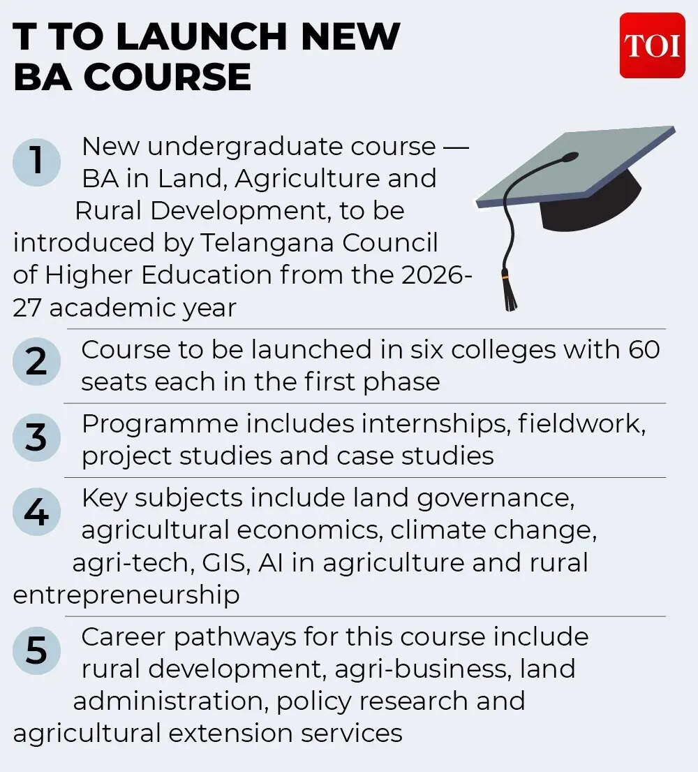 New BA course