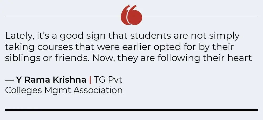 Private college management association