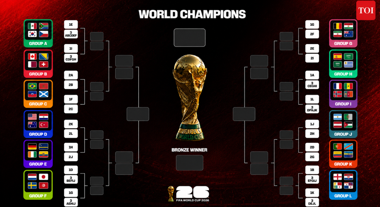 FIFA Round of 32 Fixture