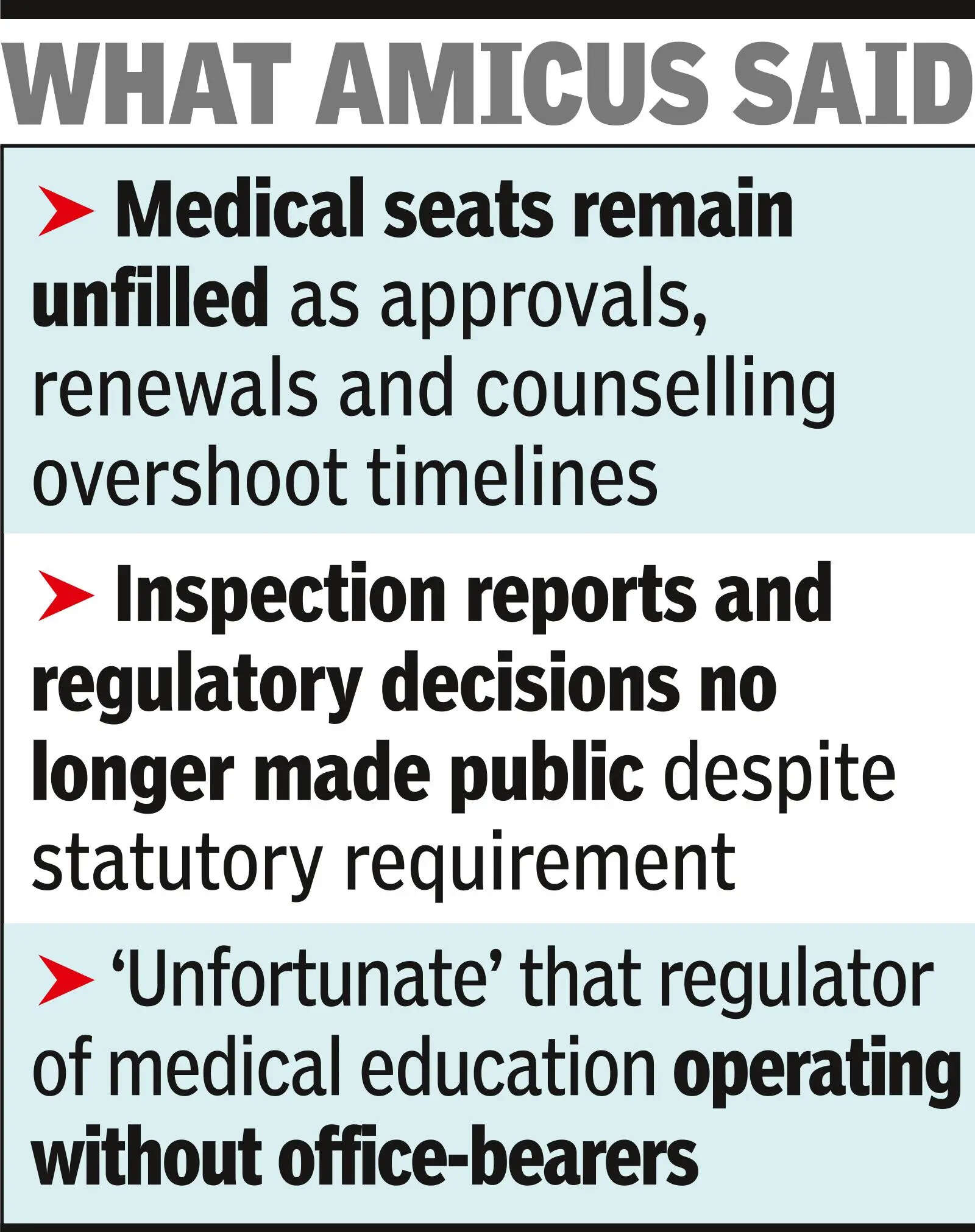NMC vacancies delaying med admissions: Amicus