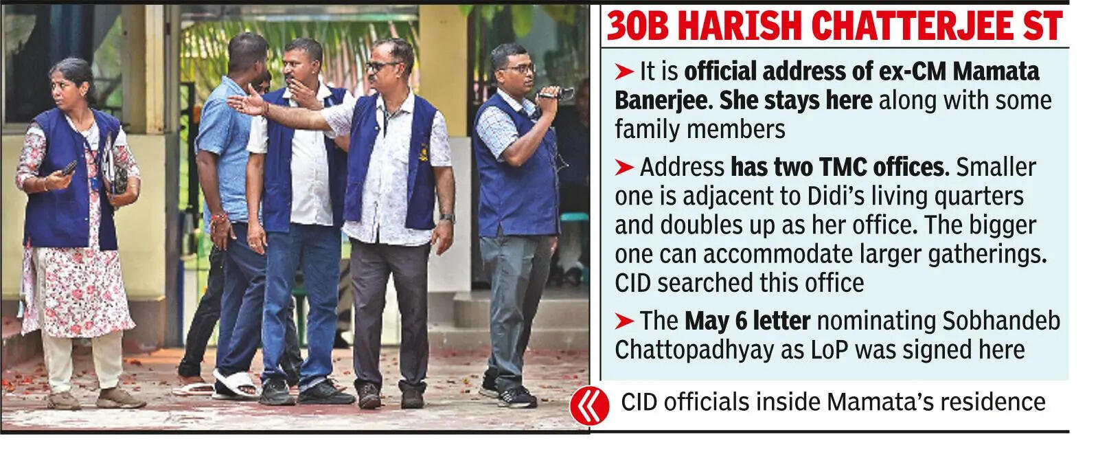 Signgate probe: CID team enters TMC office at Didi’s Kalighat home