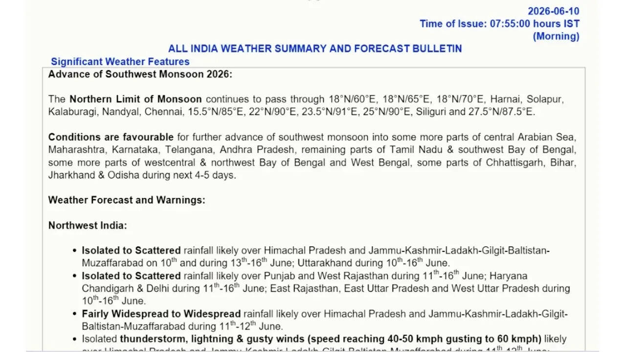 IMD weather forecast