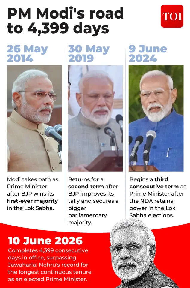 modi vs nehru-02