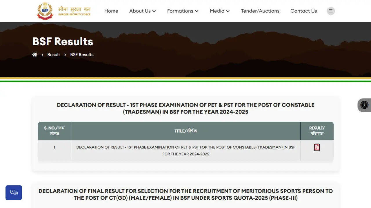 BSF Constable Tradesman 2025 result declared at bsf.gov.in, 1.81 lakh shortlisted for second phase written test: Download PDF here
