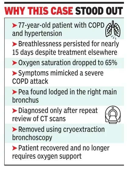 Why this case stood out?