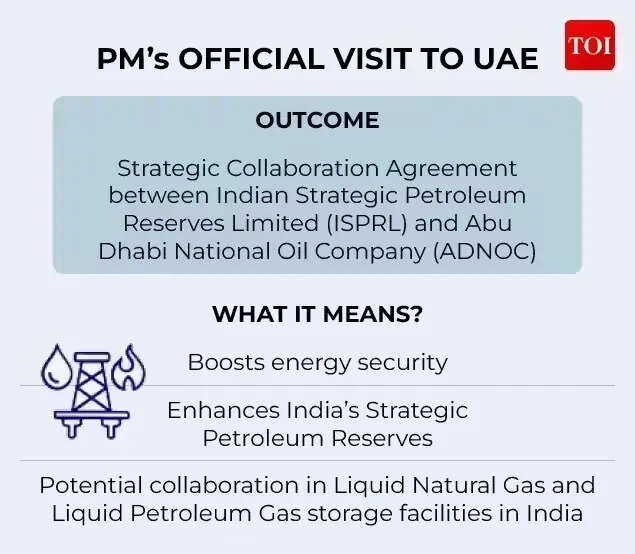 What strategic reserves expansion means