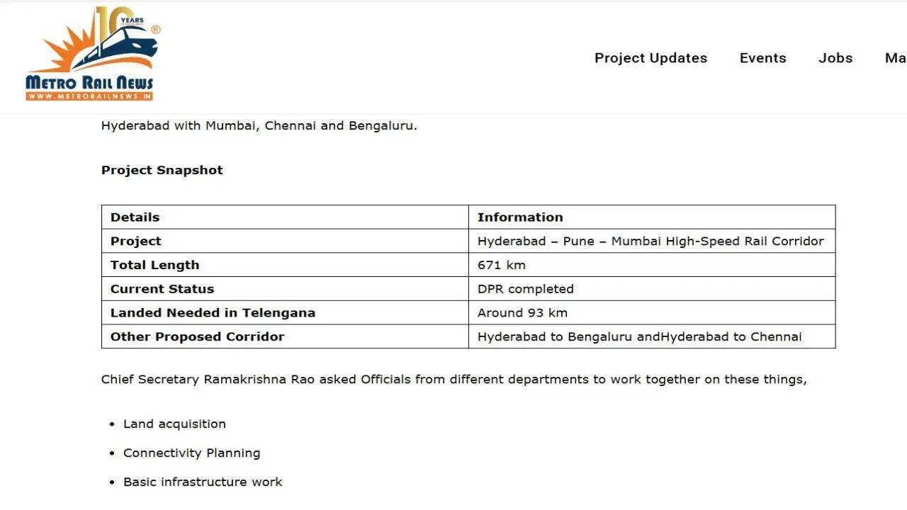 Mumbai-Hyderdabad Bullet Train