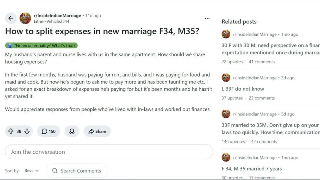 Reddit Post