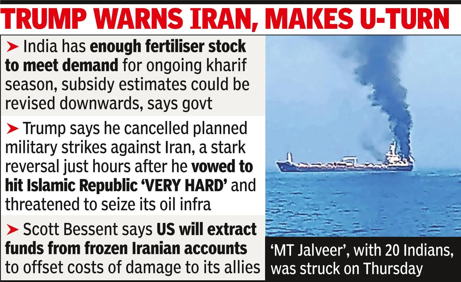 3 Indians killed in US strike on ship off Oman