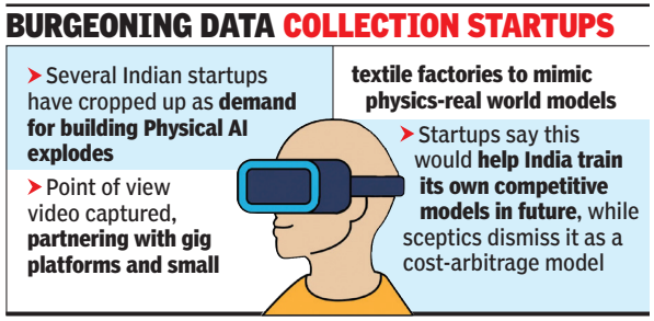 Burgeoning data Screenshot 2026-06-12 061924