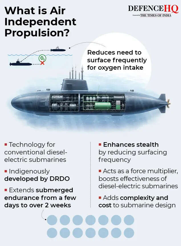 Pakistan's first Hangor-class submarine arrives in Karachi: Why India ...