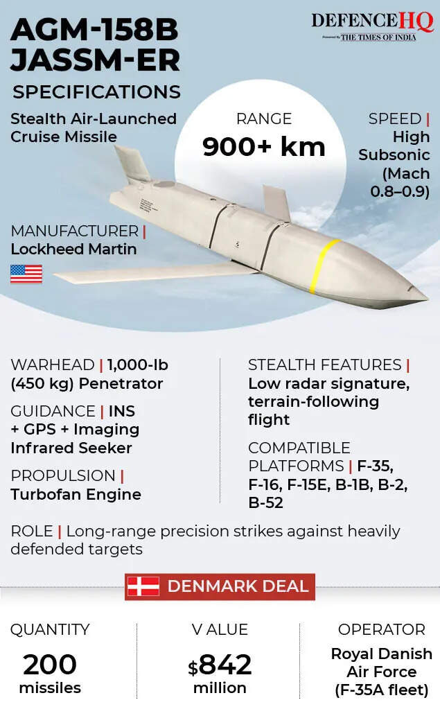 AGM-158B JASSM-ER missile
