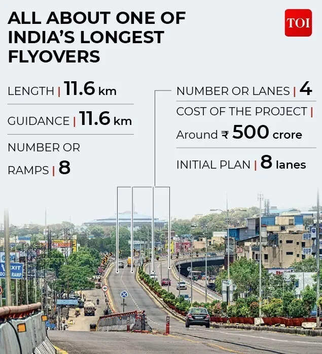 About one of India's longest flyovers.