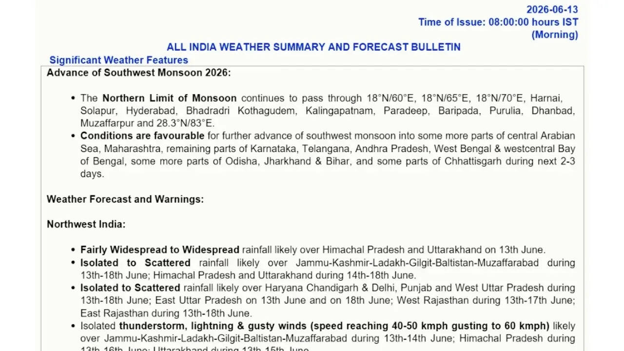 IMD weather update