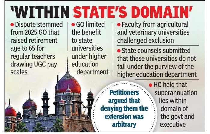 Within state's domain