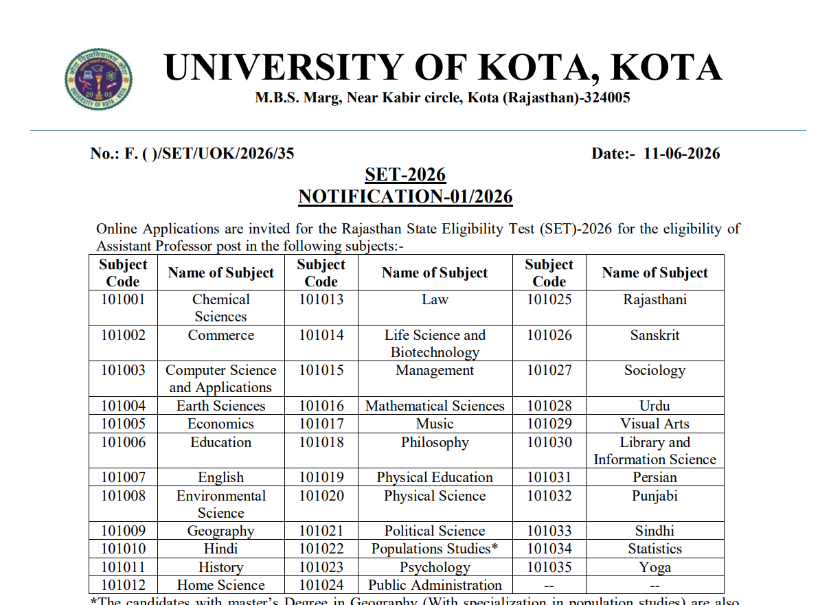 Rajasthan SET 2026 notification released: Applications begin tomorrow, check how to apply