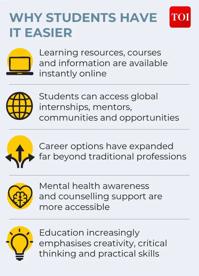 Why students have it easier