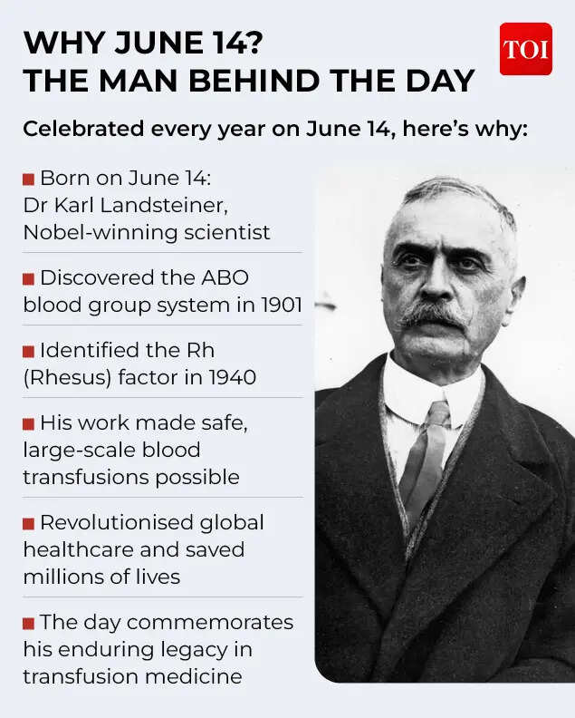 THE MAN BEHIND THE DAY