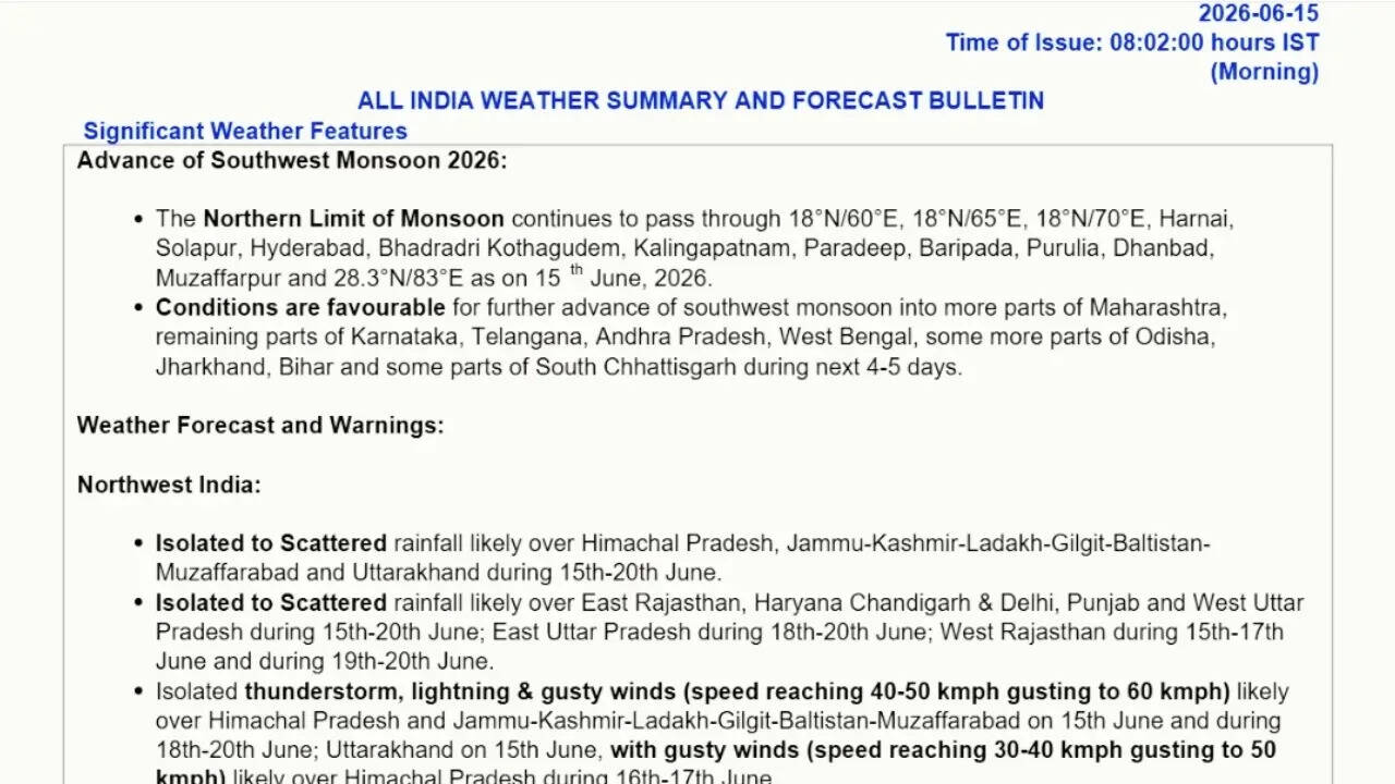 IMD weather update
