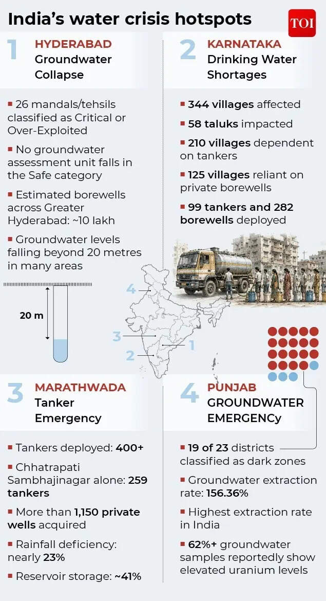 India's water crisis hotspots